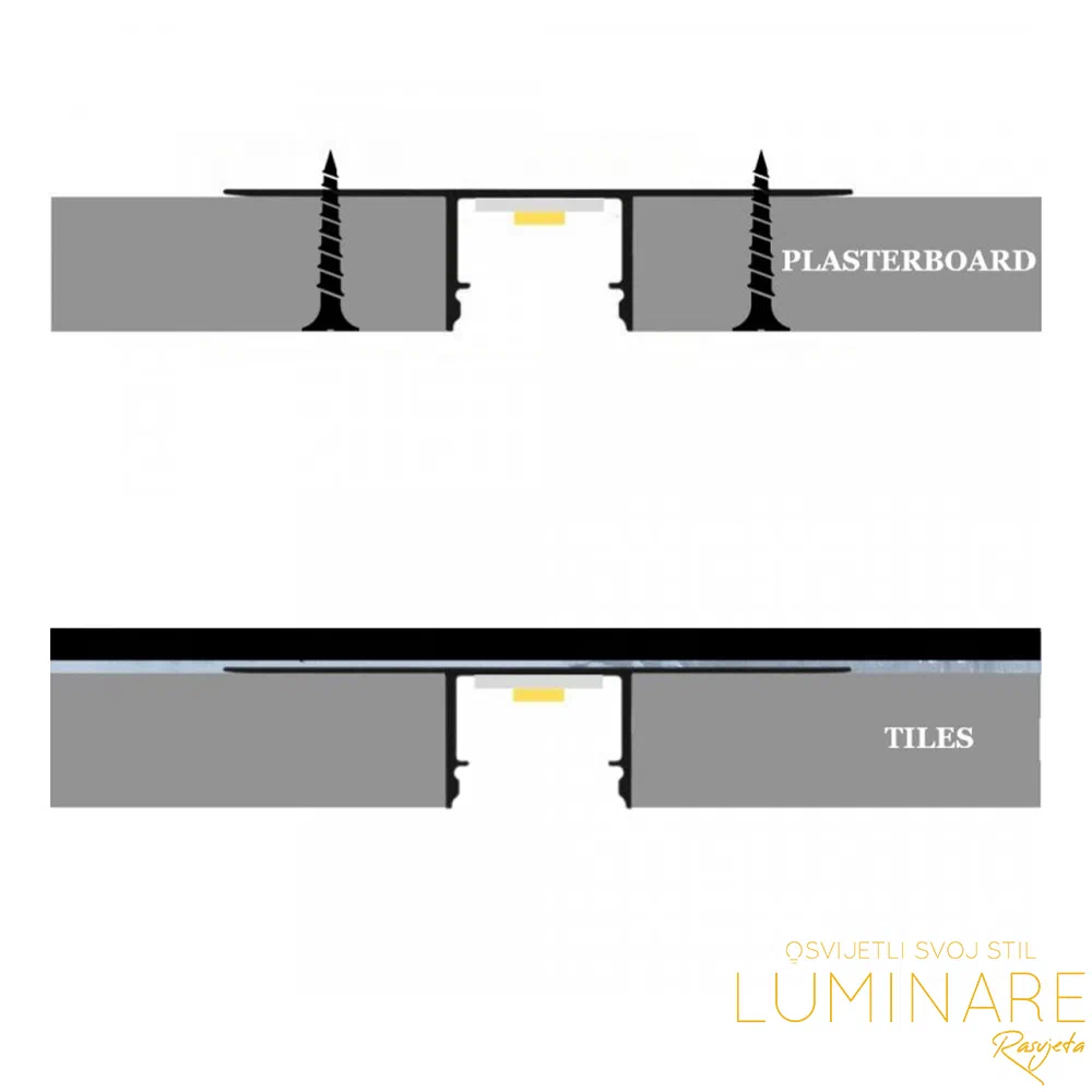 ALU. PROFIL ZA LED TRAKU UGRADBENI UNUTARNJI 2m 17.2x13.1mm - Slika 3