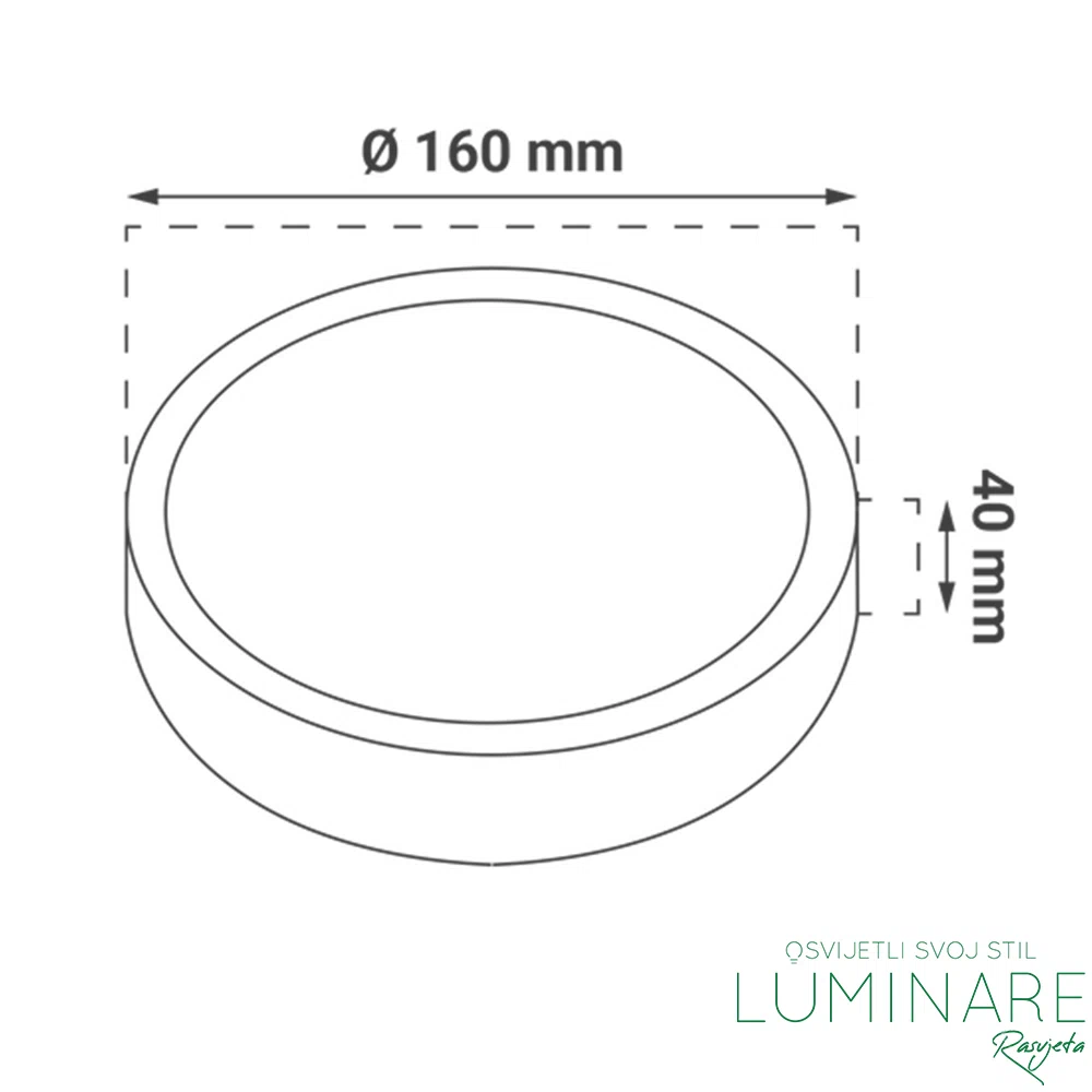 LED PANEL 12W OKRUGLI NADGRADNI - Slika 2